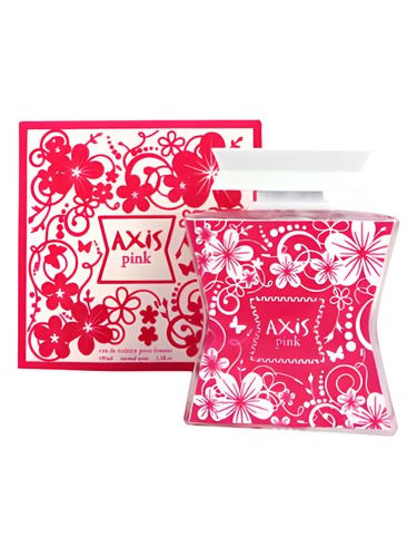 Axis Pink